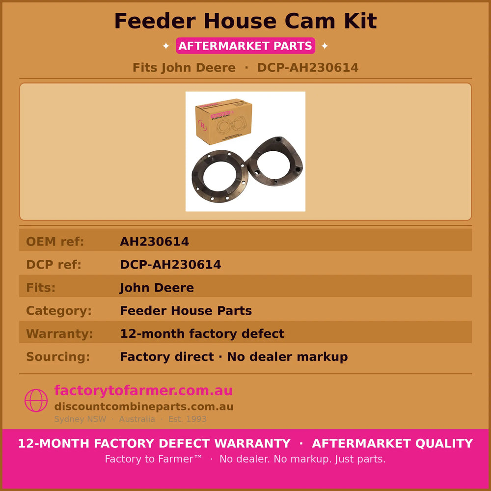 John Deere Header Feeder House Cam Kit-AH230614 DUTP